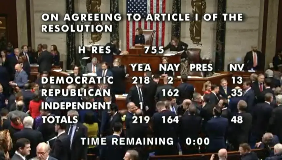 Breaking U S House Democrats Vote To Impeach President Donald Trump