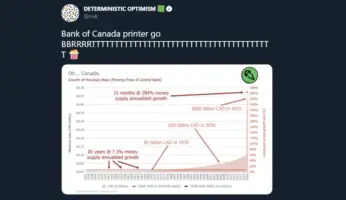 Canada Money Printer
