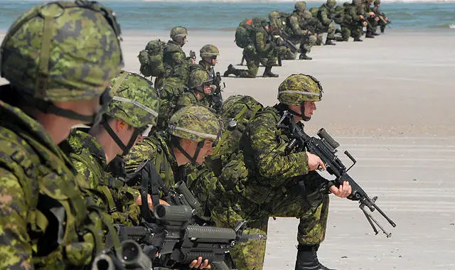 Canadian Armed Forces Numbers